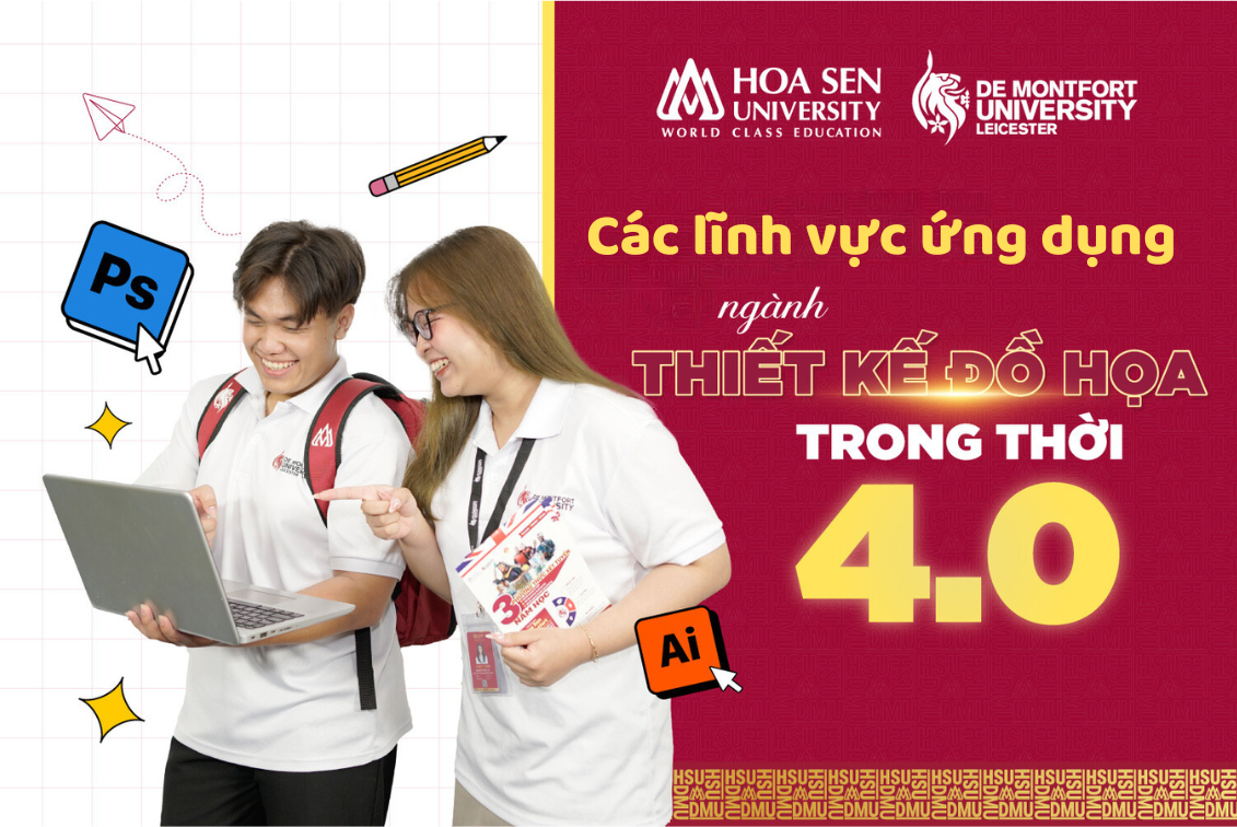Thiết kế xây dựng thương hiệu